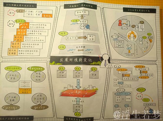 金观平:强化国内大循环,服务经济全局 金观平:强化国内大循环,服务经济全局