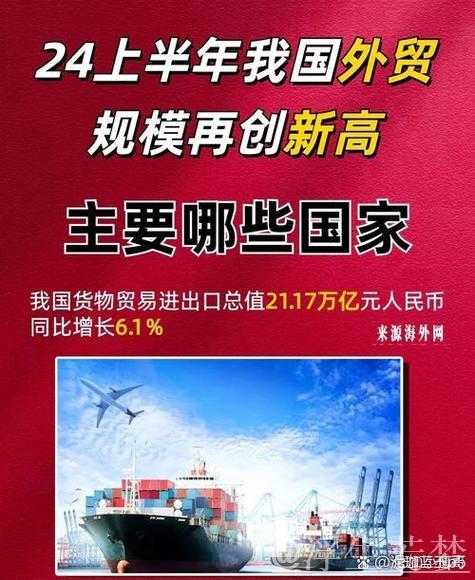 我国外贸在前四个月保持稳定增长