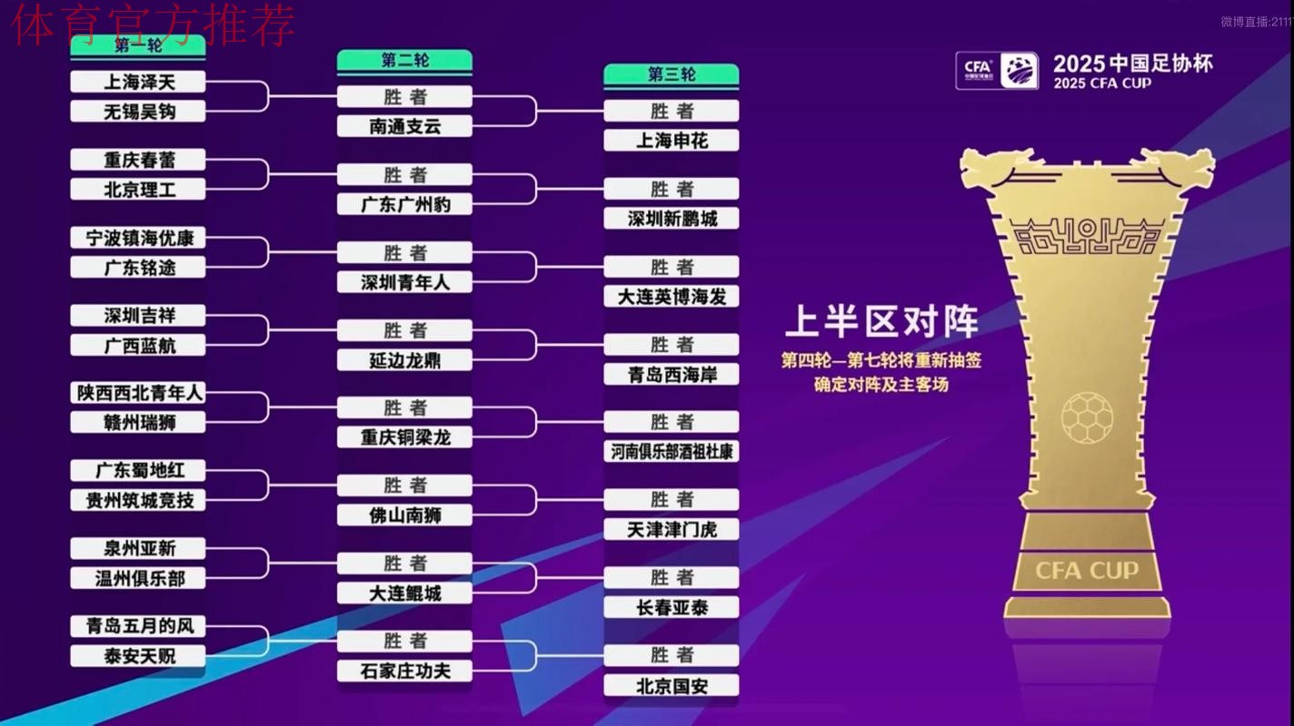 燕京啤酒2019中国足协杯第四轮抽签 八支中超球队“提前对决” 燕京啤酒2019中国足协杯第四轮抽签 八支中超球队“提前对决”
